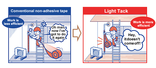 Non-Adhesive Vinyl Tape