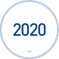 2020年