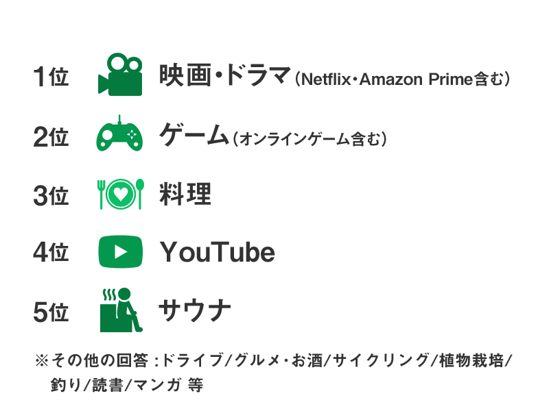 技術系